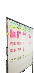 Unternehmensberater, Unternehmensberatung, Workshop