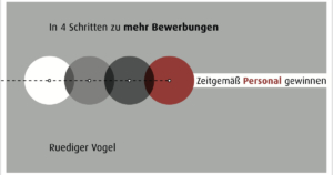 Booklet "mehr Bewerbungen" (Ruediger Vogel)